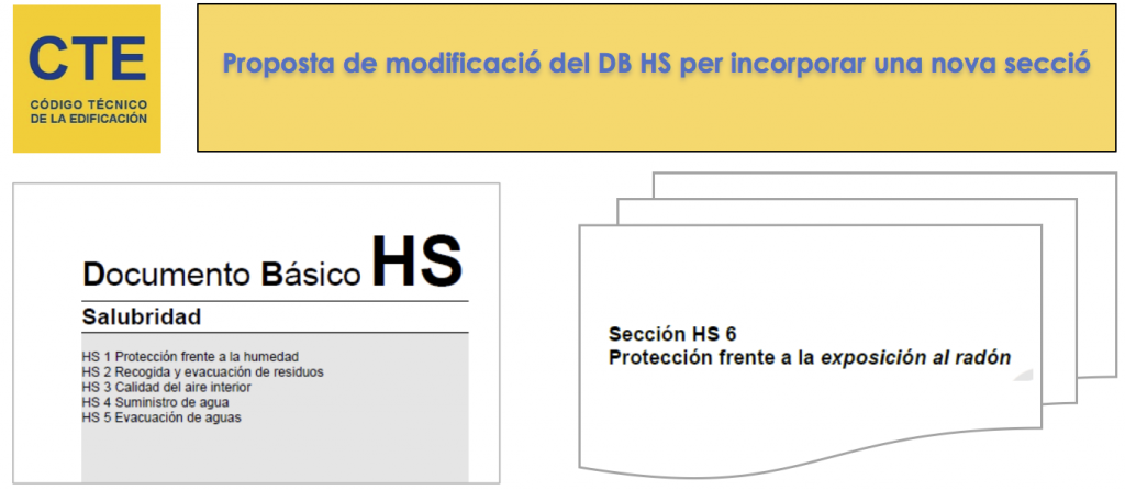 Modificació del document bàsic DB-HS