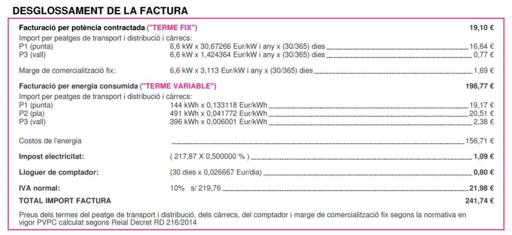 Aquesta imatge té l'atribut alt buit; el seu nom és grafic-5-sub-1024x470.jpg